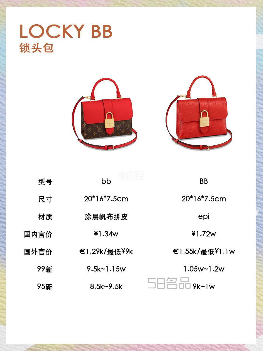 2020LV爆款包包匯總?cè)露中星楸葍r(jià) 這樣買才不虧!經(jīng)典又保值,米蘭達(dá)可兒lv迷你_3