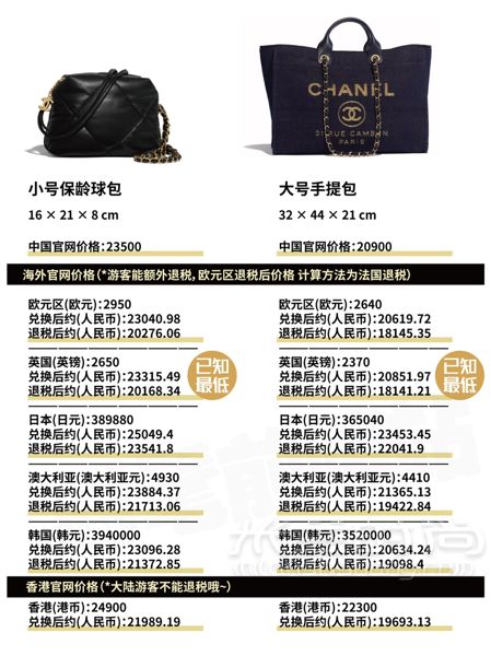 香奈兒 Chanel 2019早秋包包全球比價(jià)！ diu~你的Chanel小可愛(ài)突然上新！_6