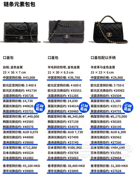 心怦怦跳Chanel2019秋冬包包上新啦！Chanel 香奈兒_5