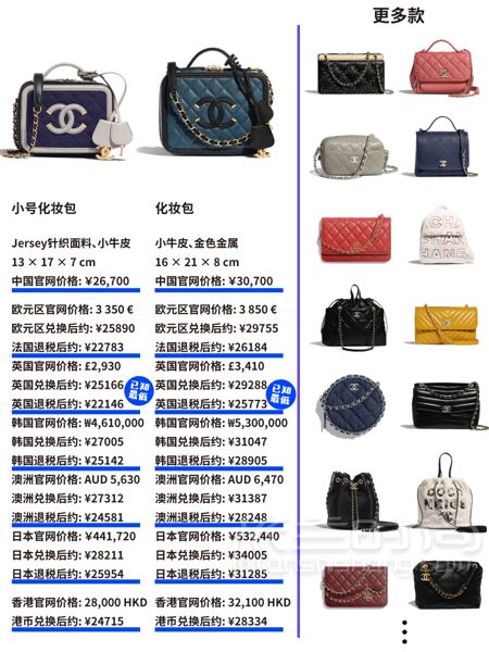 心怦怦跳Chanel2019秋冬包包上新啦！Chanel 香奈兒_9