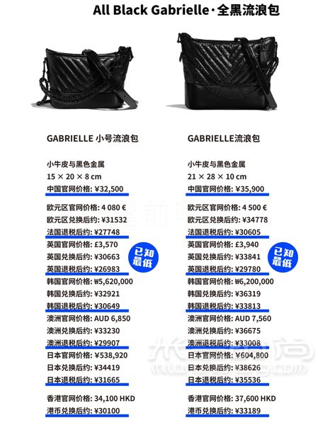 心怦怦跳Chanel2019秋冬包包上新啦！Chanel 香奈兒_2
