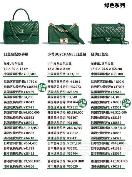 心怦怦跳Chanel2019秋冬包包上新啦！Chanel 香奈兒_6