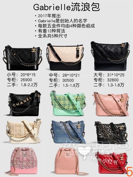 9張圖看懂12款chanel香奈兒包區(qū)別尺寸比價(jià)_5