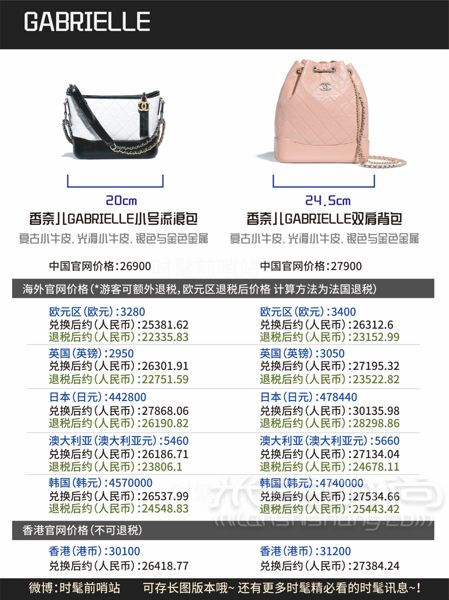 香奈兒 Chanel 經(jīng)典款包包全球比價（2019年5月最新）_9