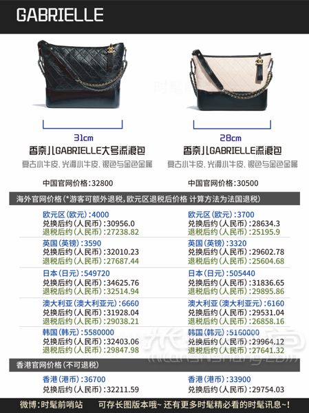 香奈兒 Chanel 經(jīng)典款包包全球比價（2019年5月最新）_8