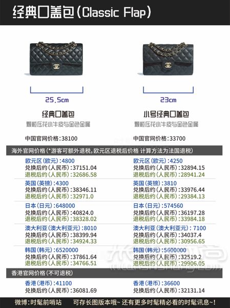 香奈兒 Chanel 經(jīng)典款包包全球比價（2019年5月最新）_3
