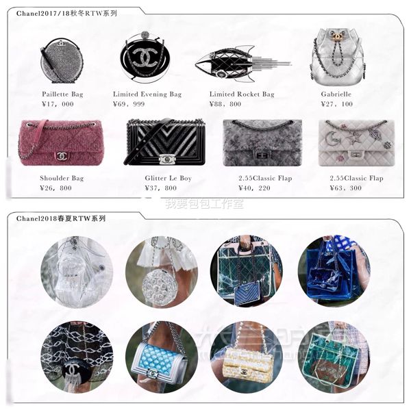 2018 LV、Gucci、Chanel等大牌新包大賞_3