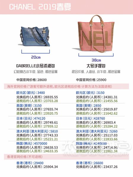 香奈兒 Chanel 2019春夏包包最新全球比價(jià)！ 哈嘍~_4