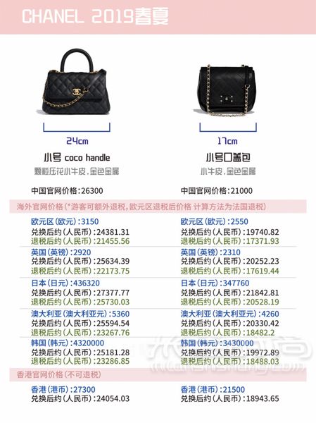 香奈兒 Chanel 2019春夏包包最新全球比價(jià)！ 哈嘍~_8