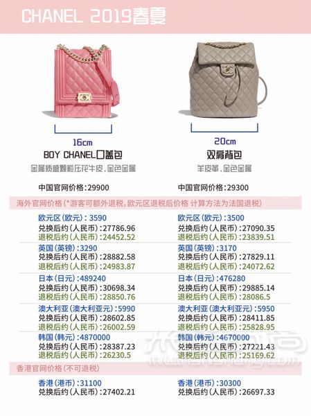 香奈兒 Chanel 2019春夏包包最新全球比價(jià)！ 哈嘍~_9