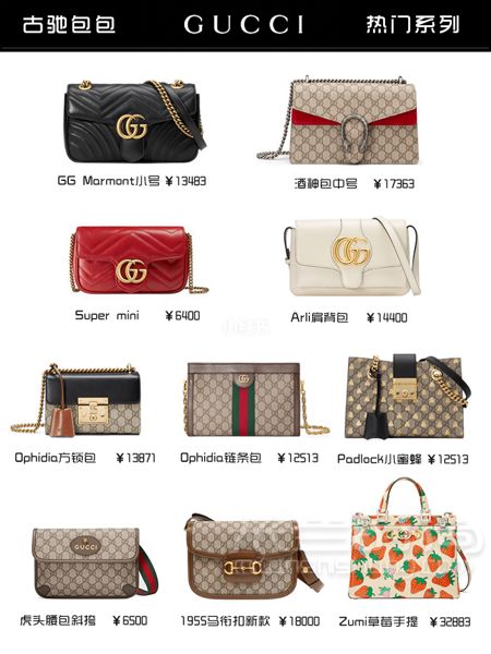 奢侈品包包熱門大盤點9張圖帶你看完  Chanel、Gucci、LV_3