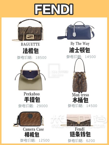 九張圖帶你看完 最值得入手的大牌經(jīng)典包_6
