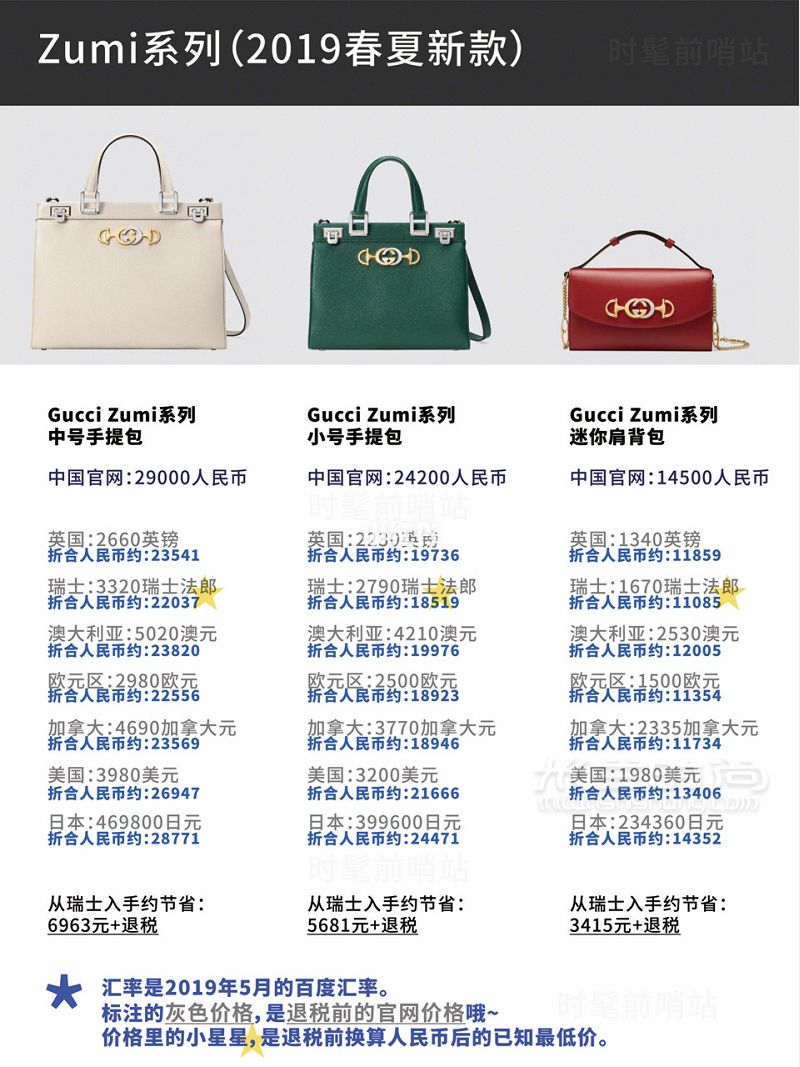 2019年5月最新Gucci比價古馳新款 經(jīng)典款包包8國官網(wǎng)全球比價！_2