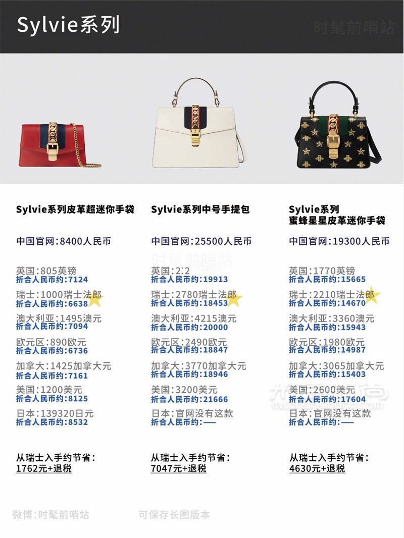 2019年5月最新Gucci比價古馳新款 經(jīng)典款包包8國官網(wǎng)全球比價！_7