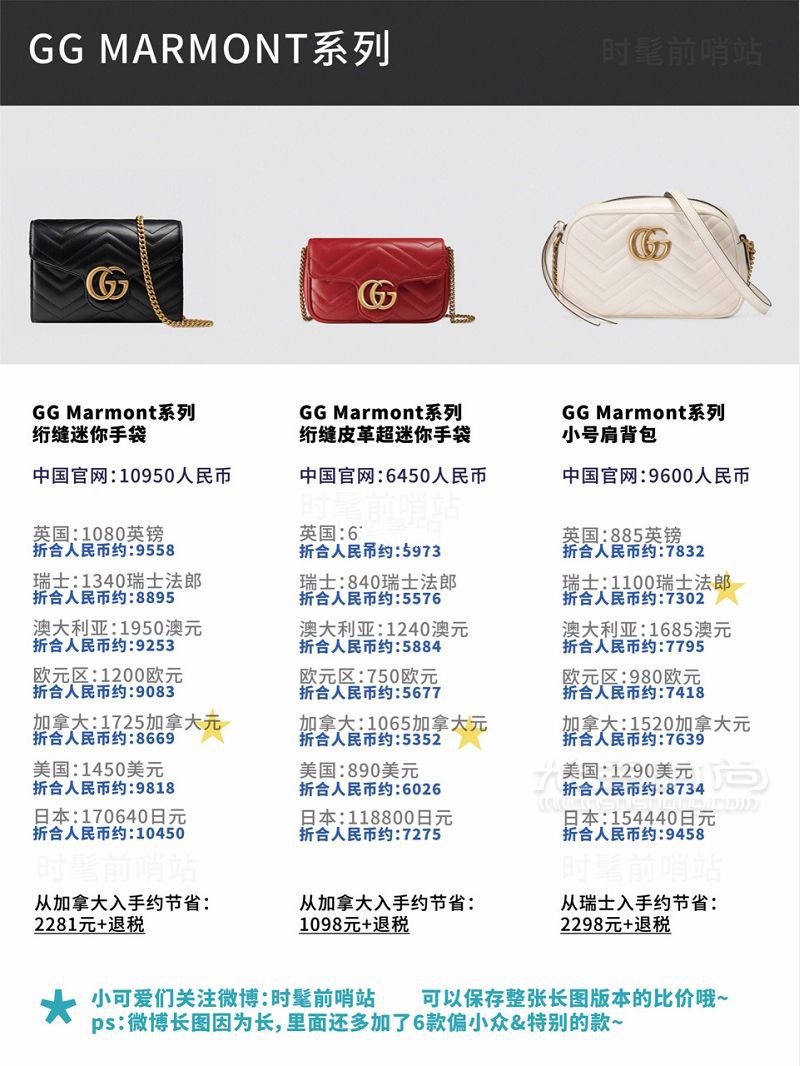 2019年5月最新Gucci比價古馳新款 經(jīng)典款包包8國官網(wǎng)全球比價！_5