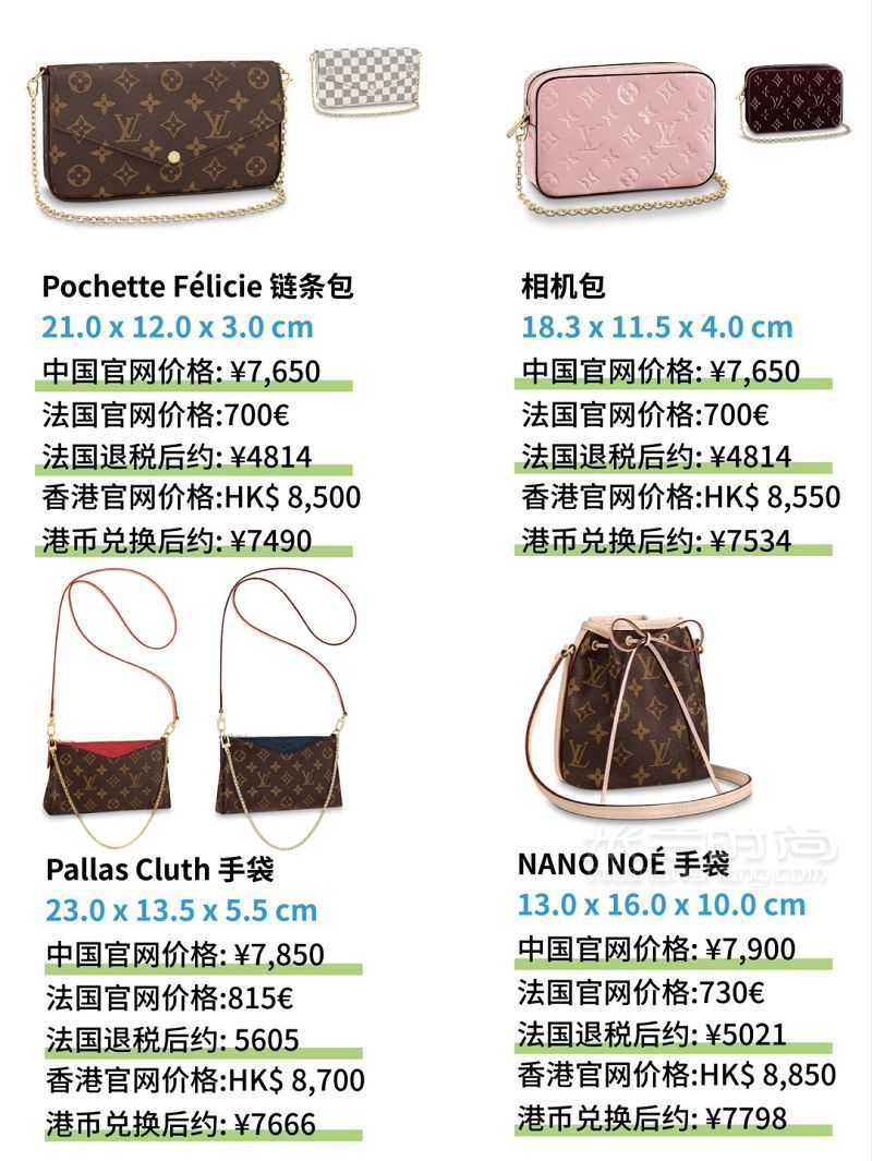 預(yù)算1w以內(nèi)路易威登 Louis Vuitton LV包包全球價(jià)格對(duì)比_3