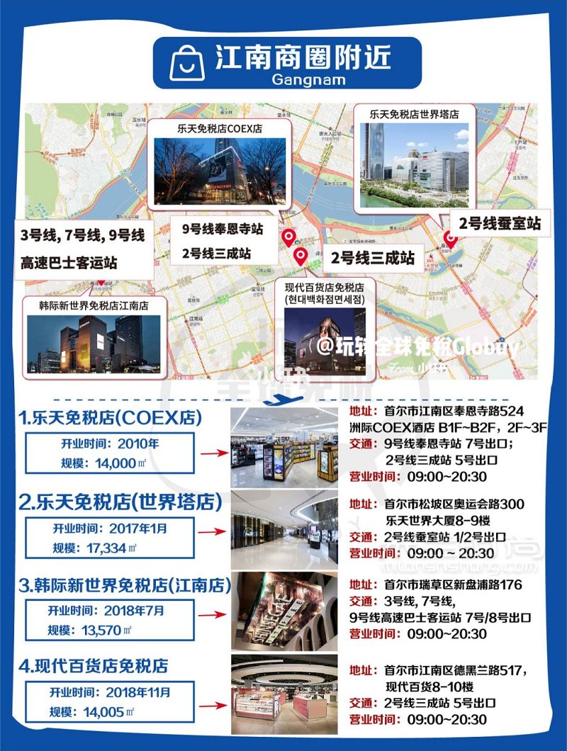 韓國(guó)首爾免稅店大全一分鐘決定去哪逛_4