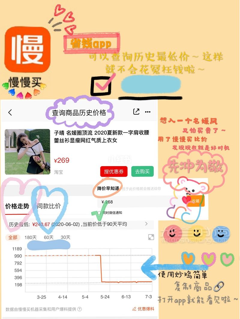 約會穿搭｜又純又欲 仙女下凡 約會穿搭_9