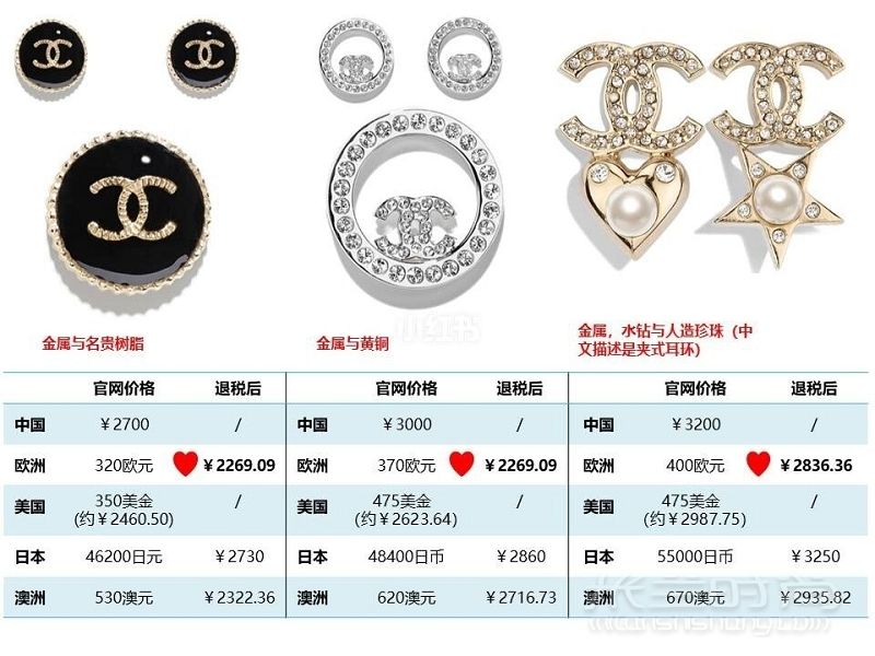 CHANEL香奈兒入門耳釘全球比價攻略_4