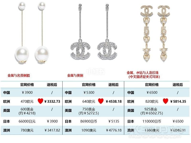 CHANEL香奈兒入門耳釘全球比價攻略_5