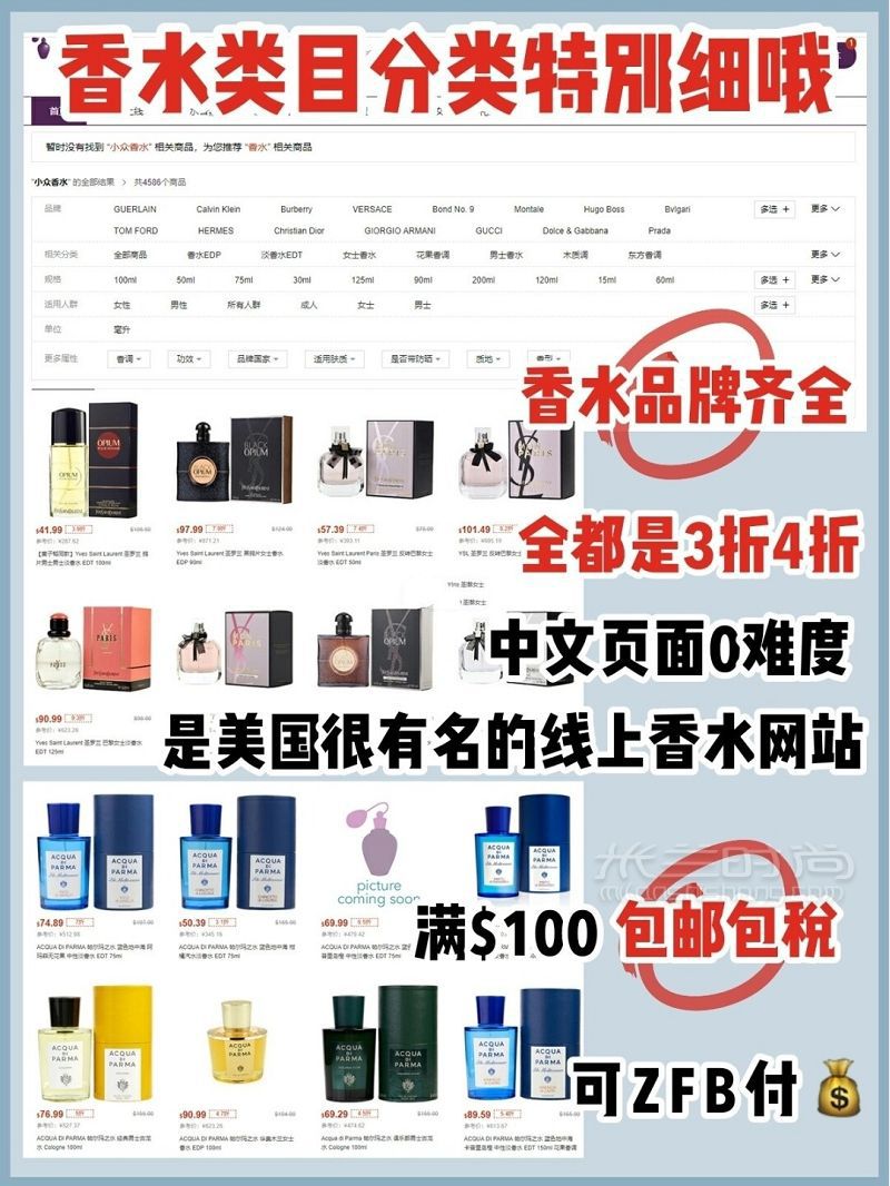海淘香水攻略 哪里買便宜又靠譜的香水_2