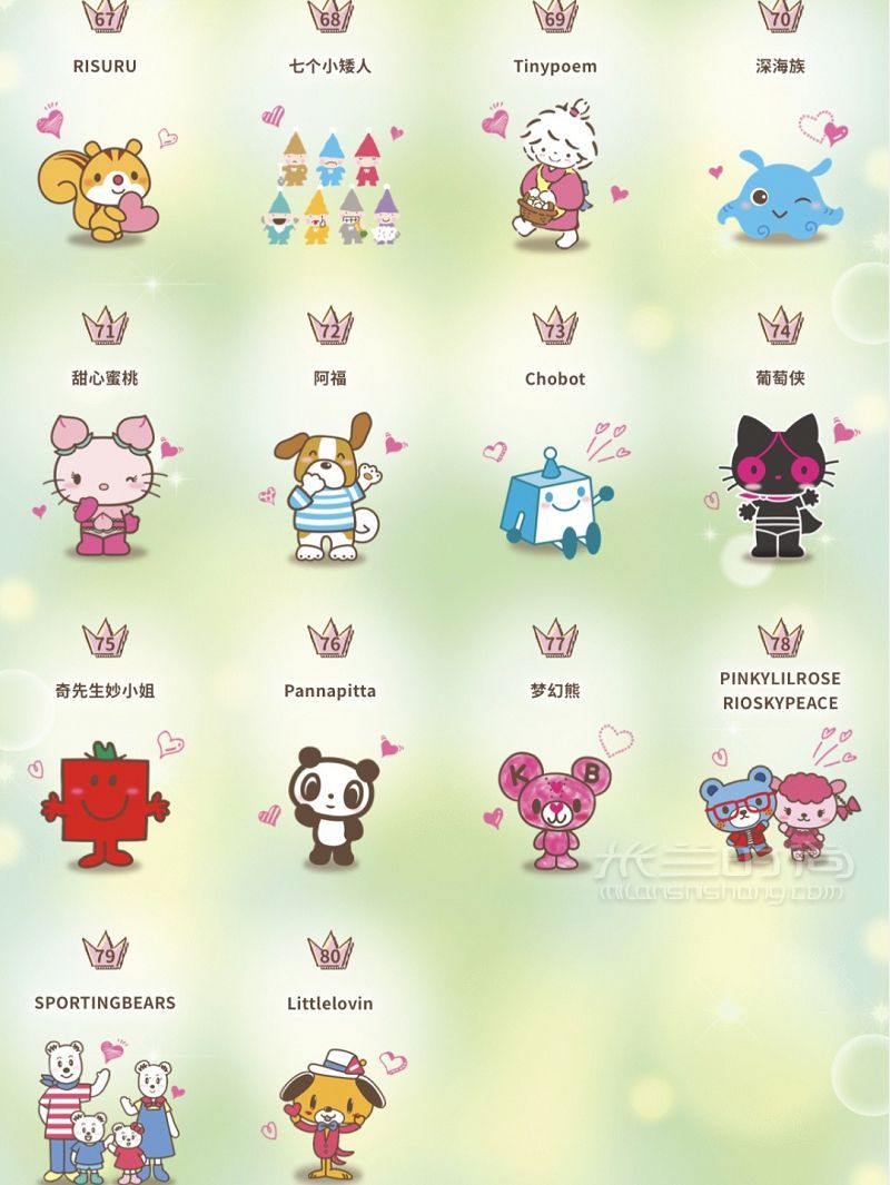科普 不認(rèn)識(shí)？2020三麗鷗明星角色人氣評(píng)選 凱蒂貓?jiān)趺礃觃6