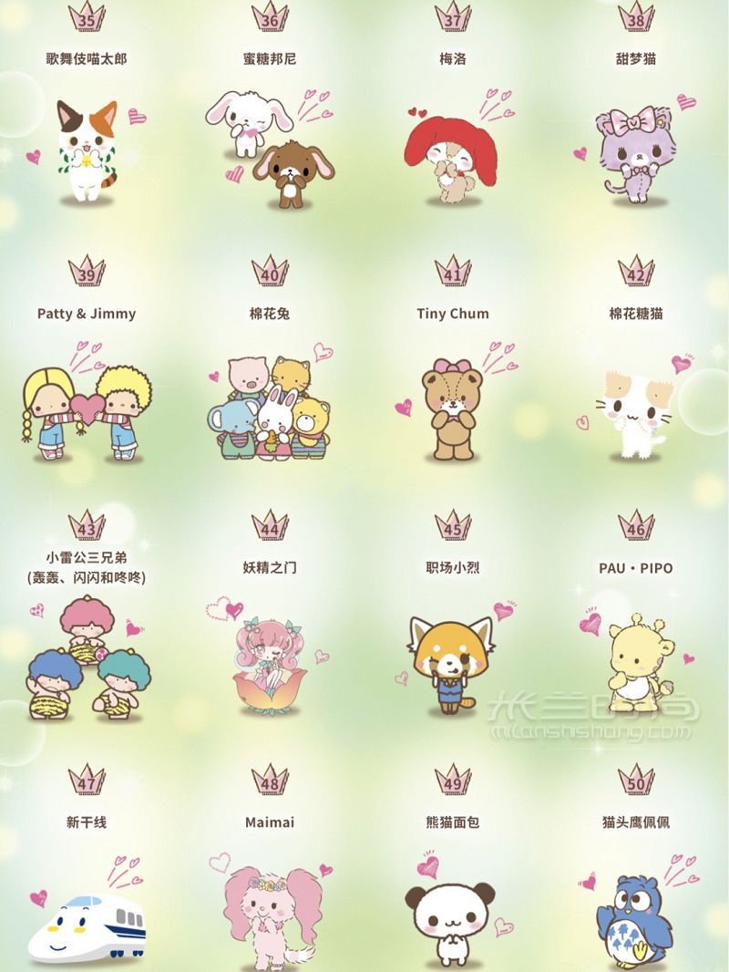 科普 不認(rèn)識(shí)？2020三麗鷗明星角色人氣評(píng)選 凱蒂貓?jiān)趺礃觃4