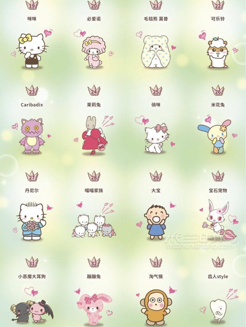 科普 不認(rèn)識(shí)？2020三麗鷗明星角色人氣評(píng)選 凱蒂貓?jiān)趺礃觃3