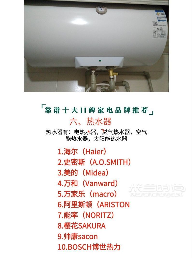 9大家電品牌推薦家電裝修必備品牌二_2