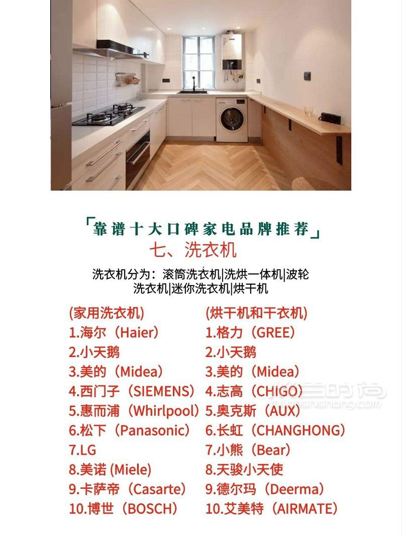 9大家電品牌推薦家電裝修必備品牌二_3