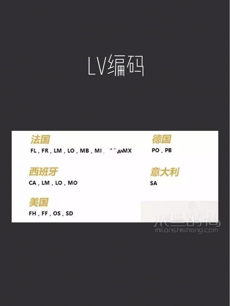 學會這三點 再也買不到假大牌_3