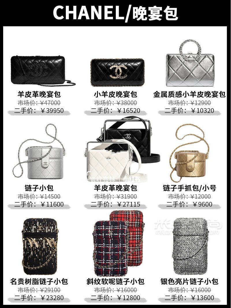 香奈兒包2020必入盒子包盤點(diǎn)+CHANEL最新價(jià)_7