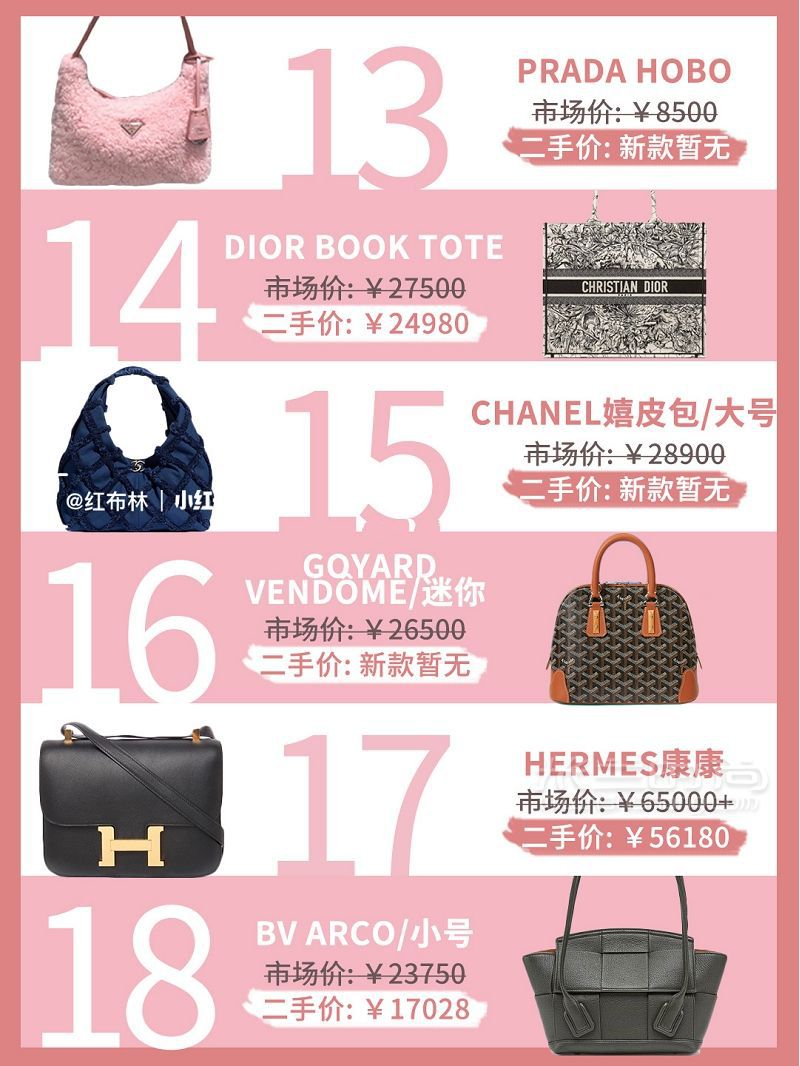 2020年12月最值得入手的48只大牌包盤(pán)點(diǎn) 普拉達(dá)怎么樣_4