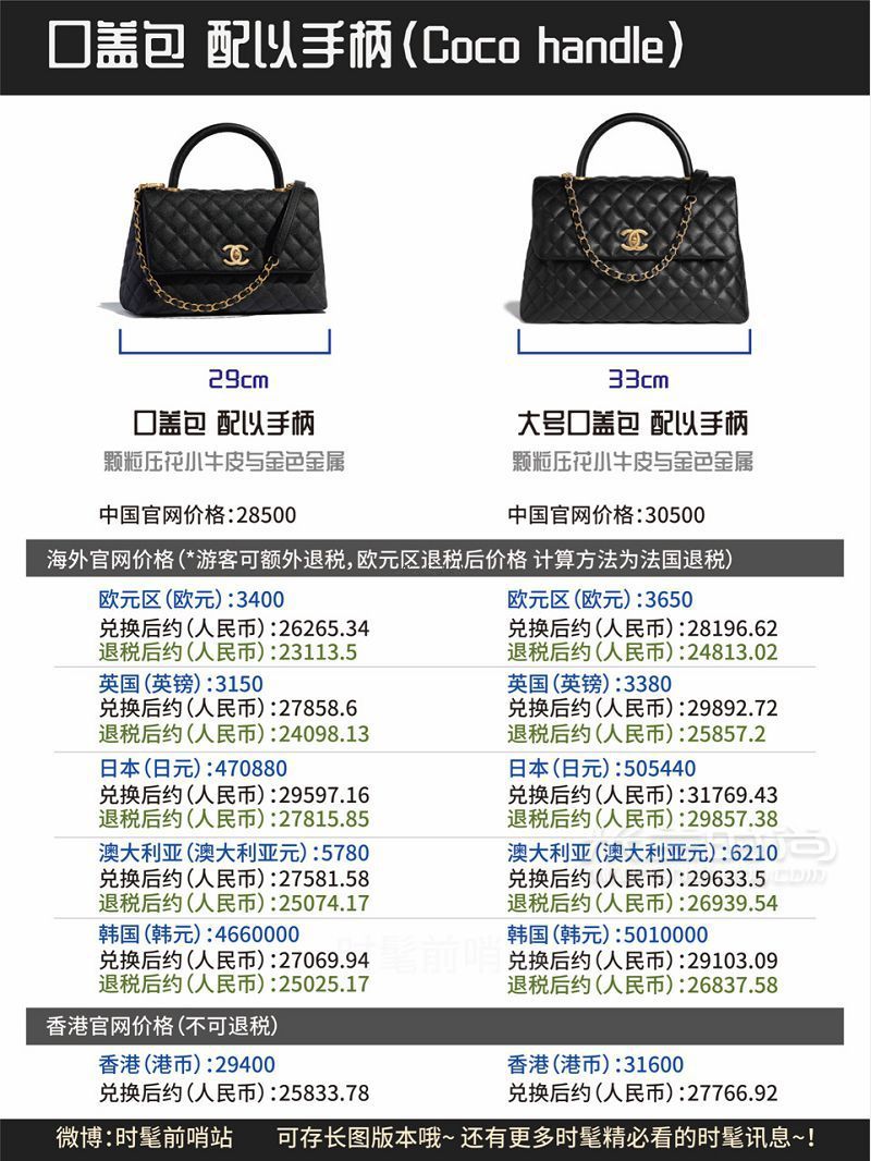 香奈兒Chanel 經(jīng)典款包包全球比價 香奈兒包包價格表_4