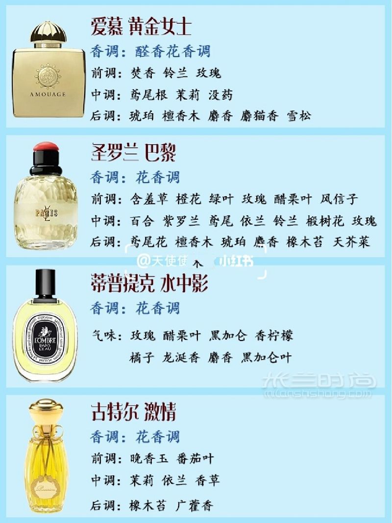 本命香和你同一年出生的香水之1983 嬌蘭怎么樣_2