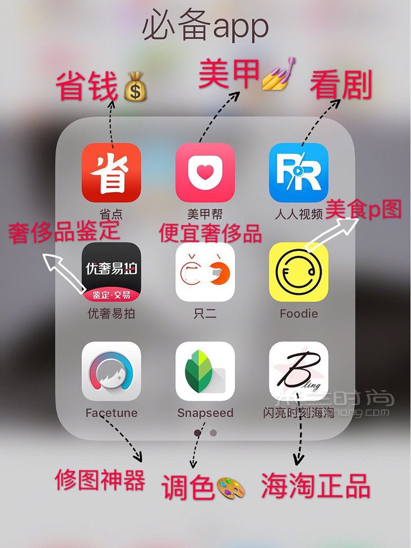 舍不得推薦的寶藏省下一個(gè)億 一定要下的10款實(shí)用app_1