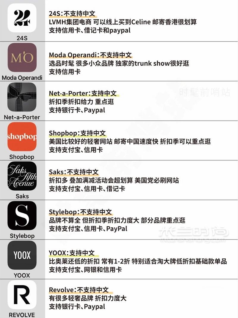 海淘必知的大直郵網(wǎng)站超省錢干貨秘mankind時尚_4