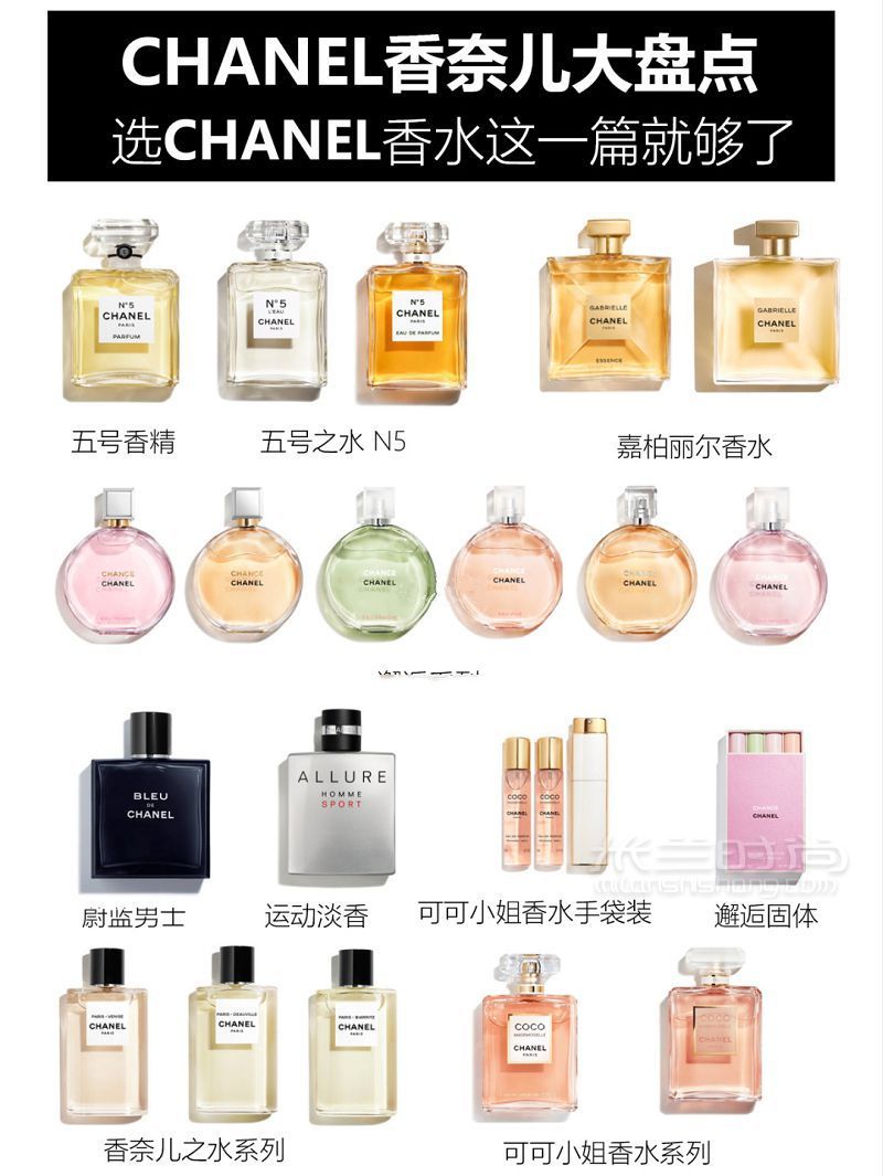 香奈兒chanel香水大盤點(diǎn) 香水chanel_1