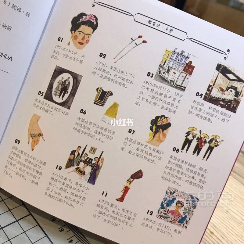 分享幾本有意義平價(jià)的手繪書籍 第1本_3