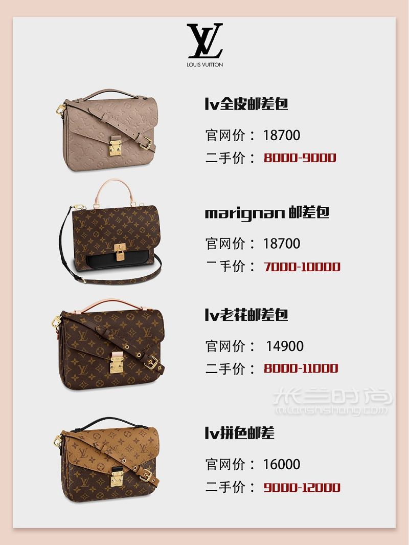 郵差包多少錢？全新二手價格合集_3
