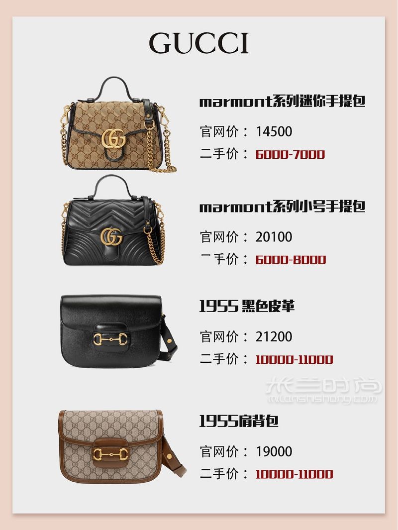 郵差包多少錢？全新二手價格合集_2