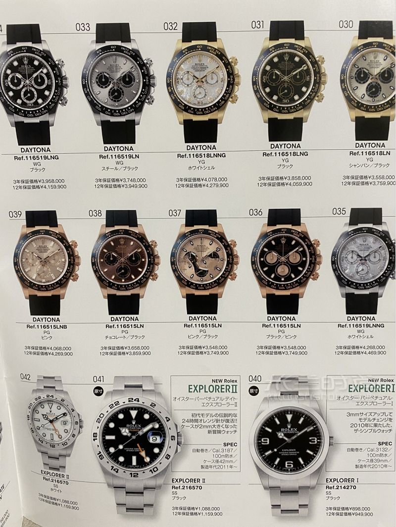 來了 來了 2020年8月勞力士最新價格-時尚-配飾_3
