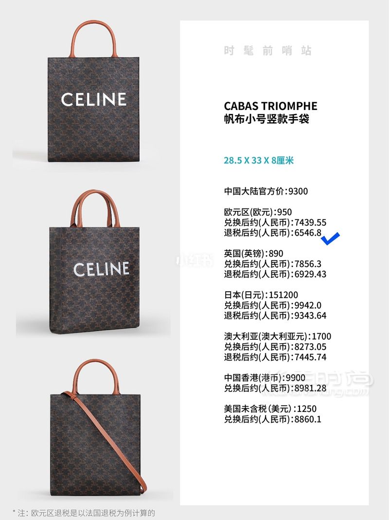LV Celine老花包全球比價 思琳Celine_3