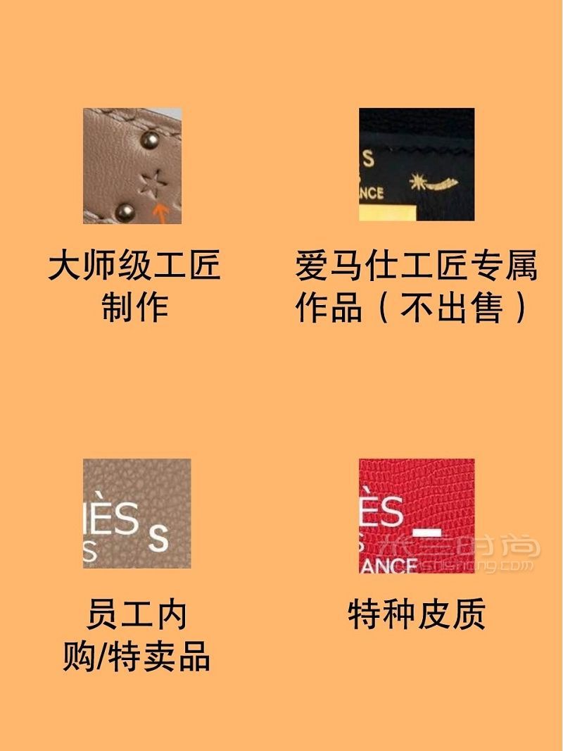 買愛馬仕當然要知道的知識_8