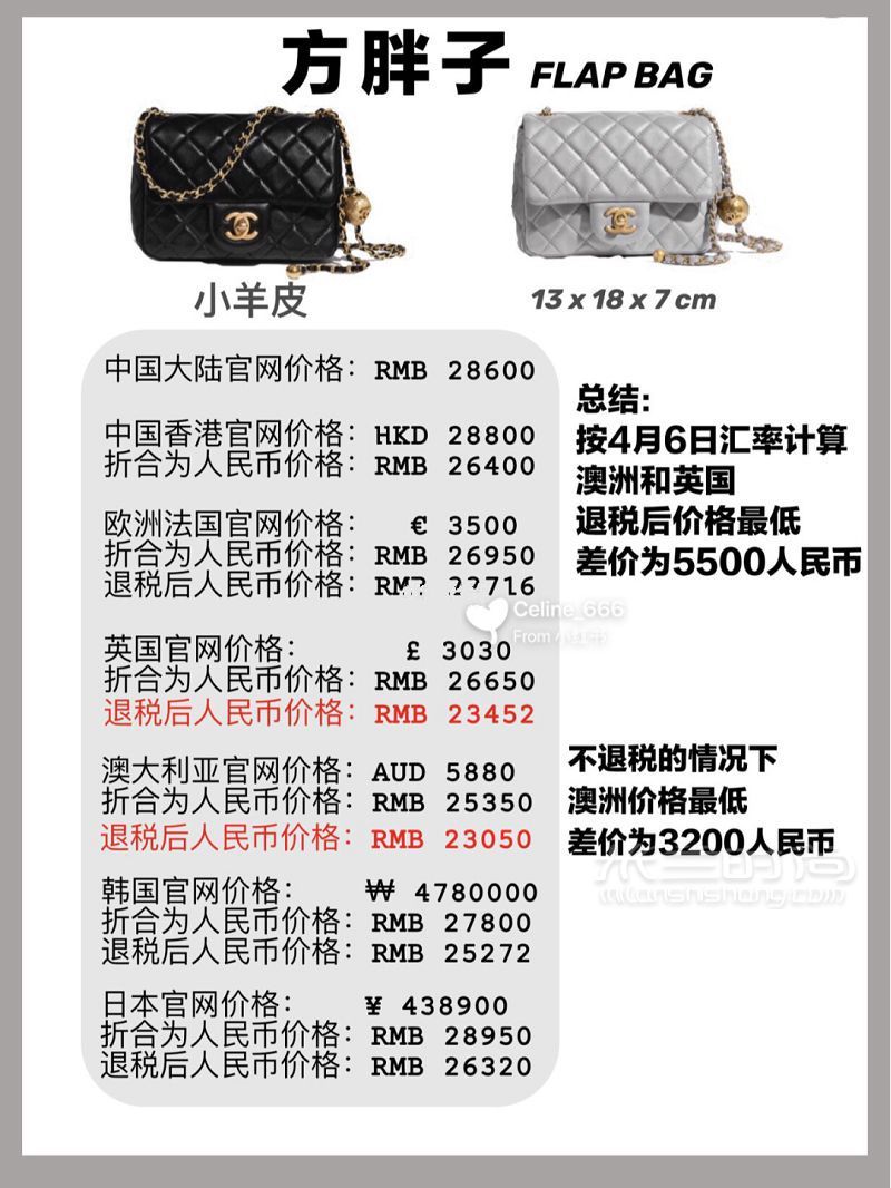 2020 Chanel香奈兒新款金球球方胖子CF_2