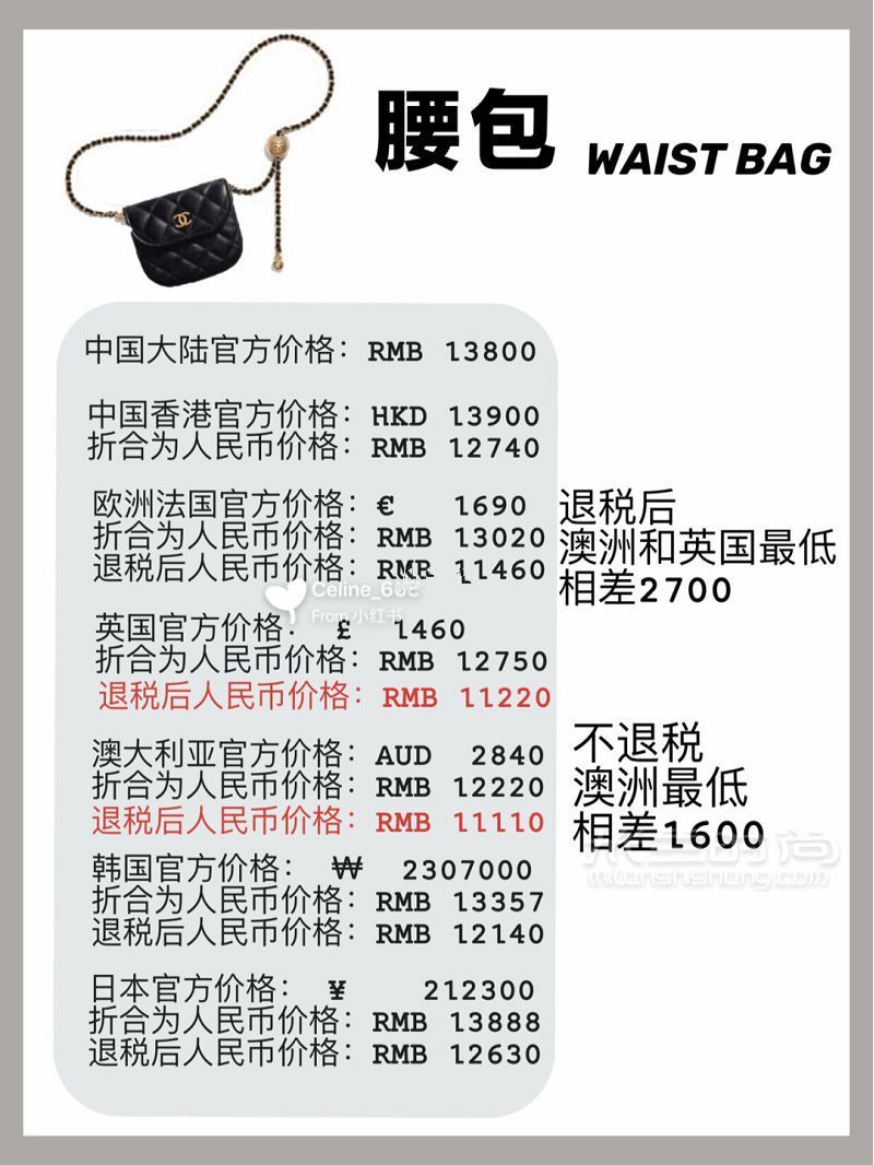 2020 Chanel香奈兒新款金球球方胖子CF_6