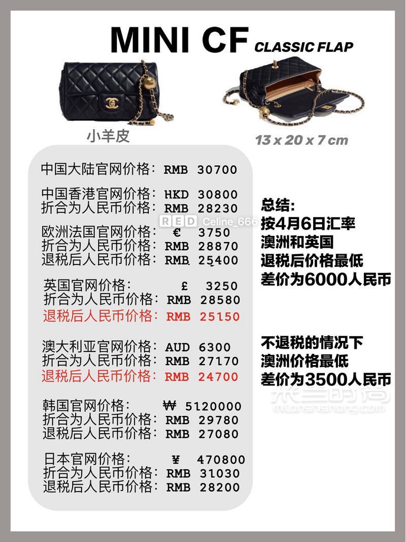 2020 Chanel香奈兒新款金球球方胖子CF_3
