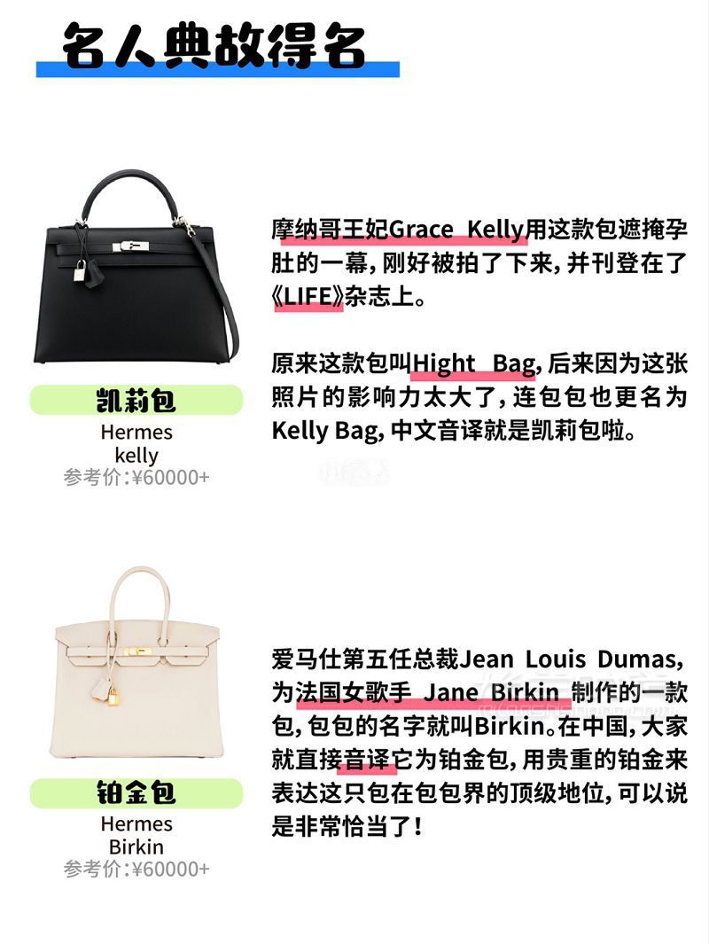 時(shí)尚基礎(chǔ)必修奢侈品包包俗稱大全 搞懂時(shí)尚“黑話”_9