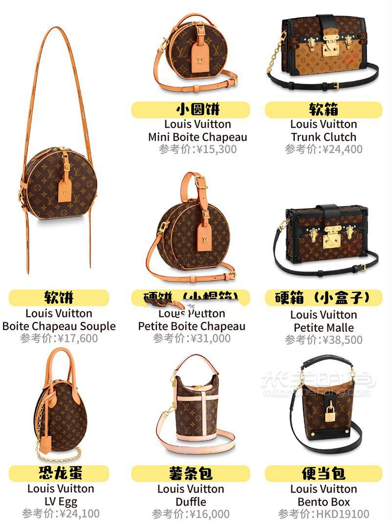 時(shí)尚基礎(chǔ)必修奢侈品包包俗稱大全 搞懂時(shí)尚“黑話”_6