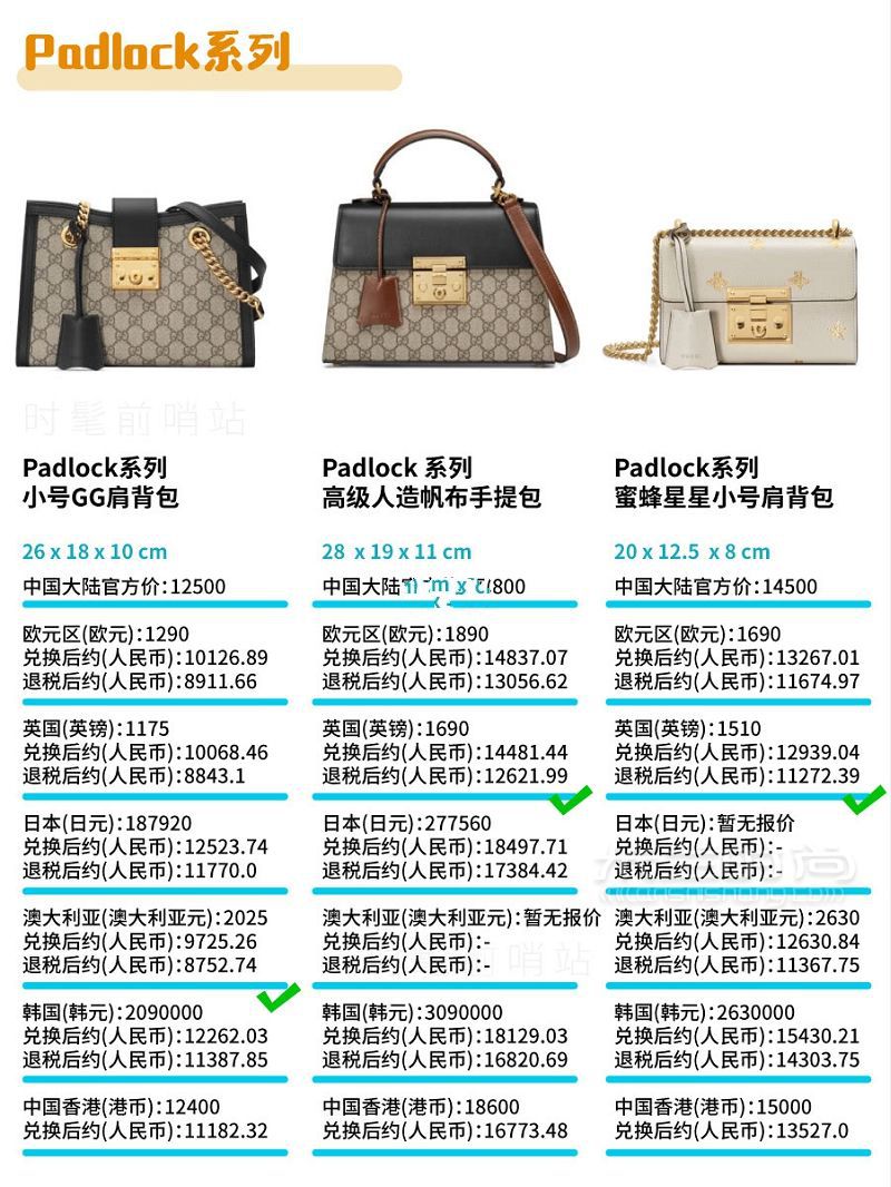 Gucci包包2019最新8大系列總結(jié) + 全球比價(jià)！GUCCI 古馳padlock_9
